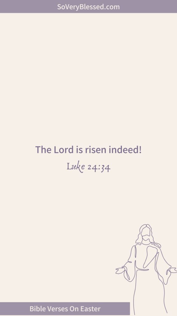 A beige background with centered text of Luke 24:34: "The Lord is risen indeed!" The bottom banner reads "Bible Verses On Easter," with a simple line drawing of Jesus.